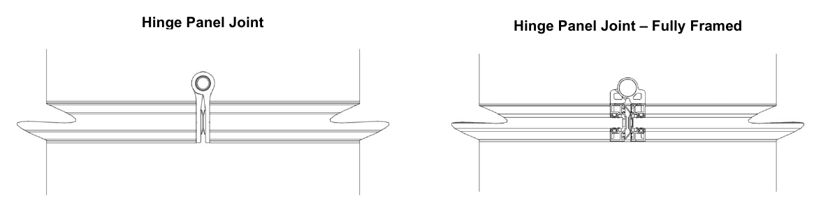 Plan-section drawing comparing a frameless PureView hinge panel joint, where the glass edges meet at a slim hinge, with a fully framed hinge joint that adds aluminum vertical stiles and gaskets