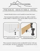 Cover of Summit Lockers Phenolic Adjustable Base Data Sheet